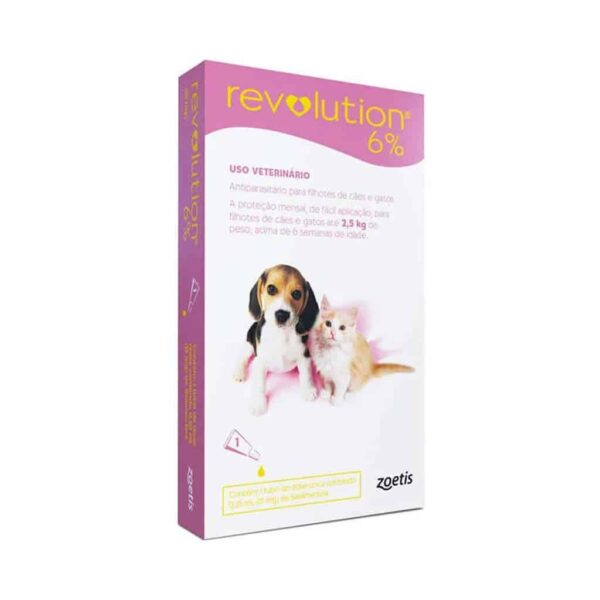 Antipulgas e Carrapatos Revolution 6% 0,25ml Zoetis para Cães e Gatos até 2,5kg